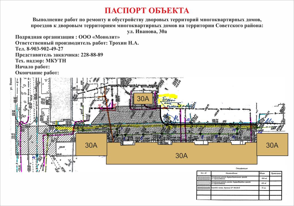 Паспорт благоустройства территории образец