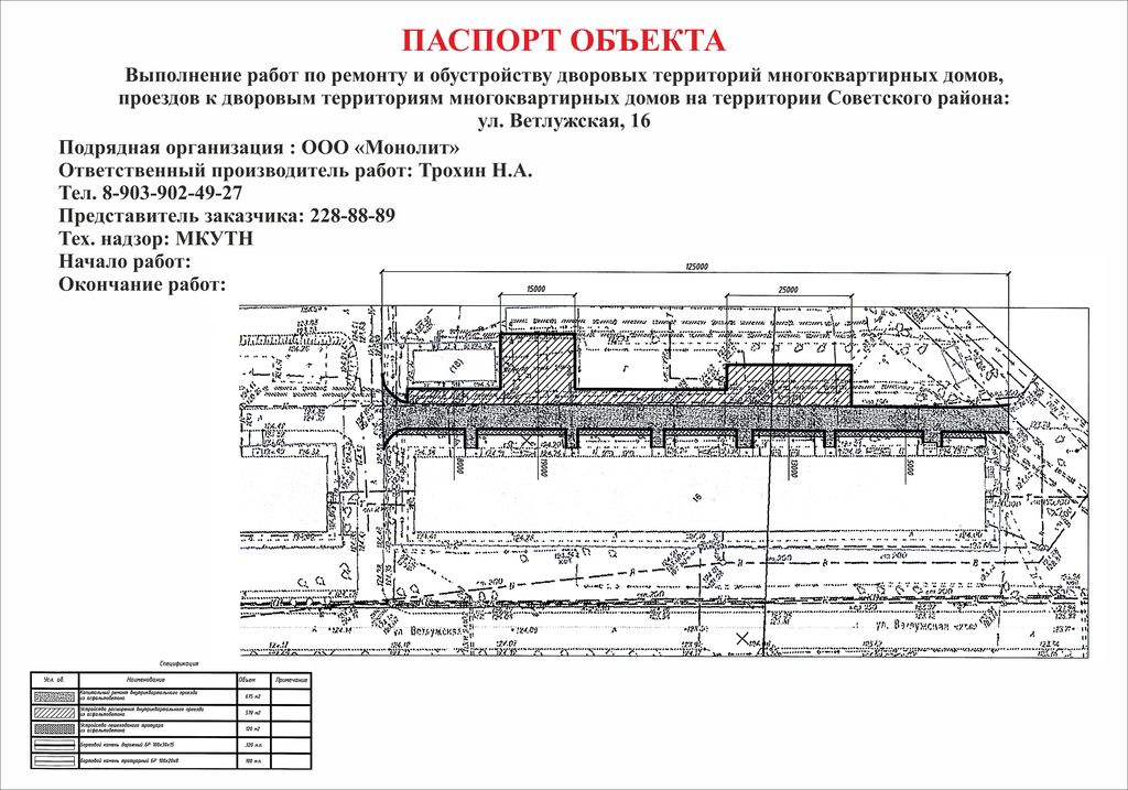 Паспорт благоустройства территории образец