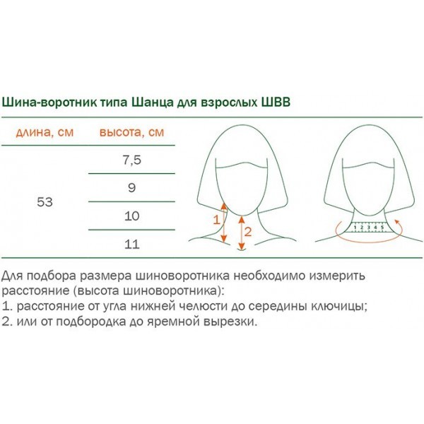 Как подобрать шейный воротник