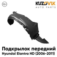 Подкрылок передний правый Hyundai Elantra HD (2006-2011) KUZOVIK